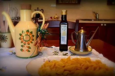 Borgo Dei Cavalieri Фермерский дом