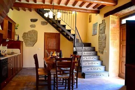 Borgo Dei Cavalieri Фермерский дом
