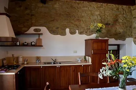 Фермерский дом Borgo Dei Cavalieri *