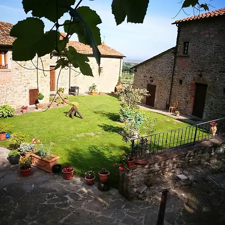 Фермерский дом Borgo Dei Cavalieri Кортона