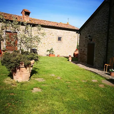 Фермерский дом Borgo Dei Cavalieri *