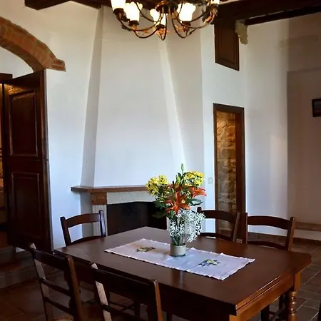 Фермерский дом Borgo Dei Cavalieri