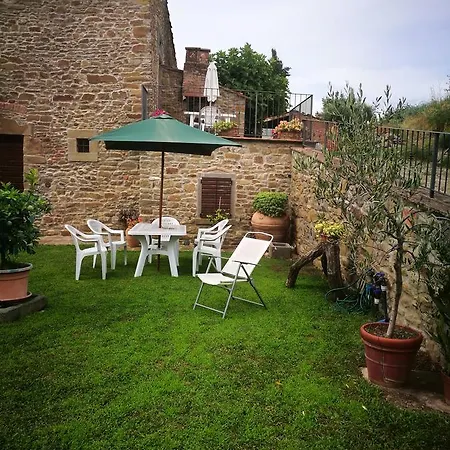 Фермерский дом Borgo Dei Cavalieri