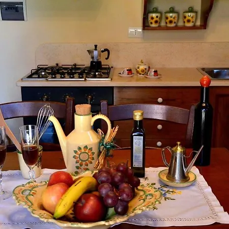 Фермерский дом Borgo Dei Cavalieri *