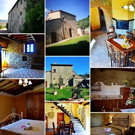 Borgo Dei Cavalieri * Кортона